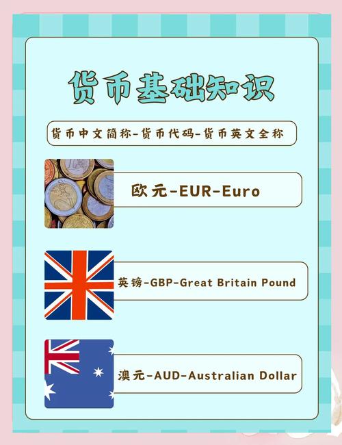 ex外汇