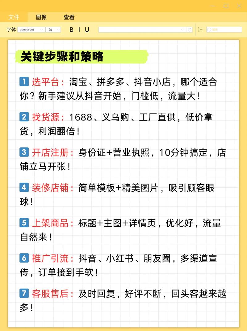如何创业开网店
