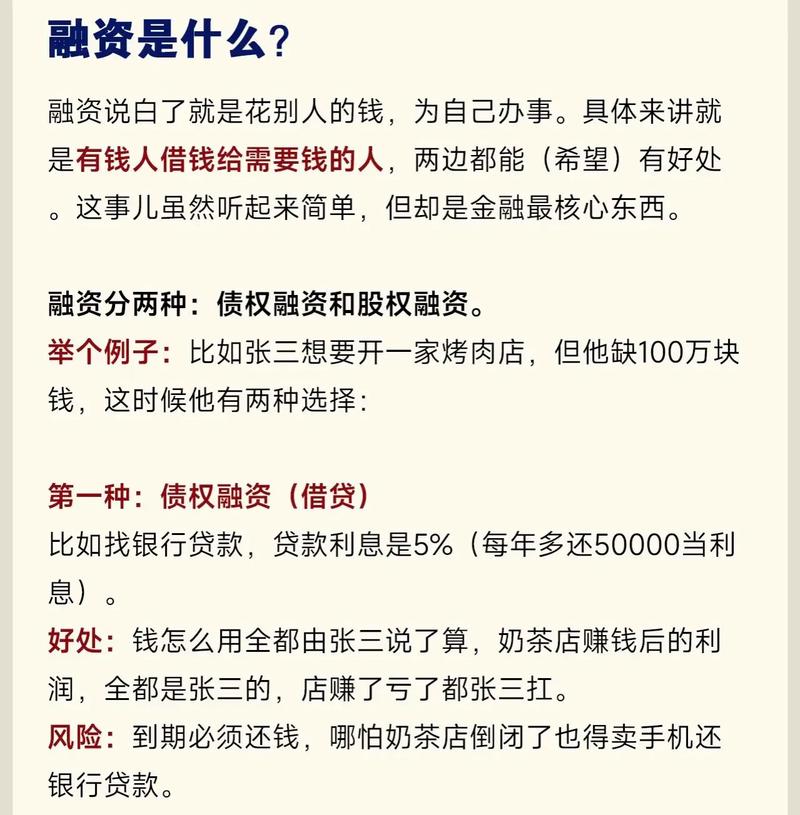 民间融资是什么意思