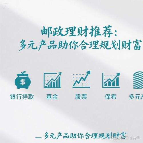 邮政债券理财安全吗