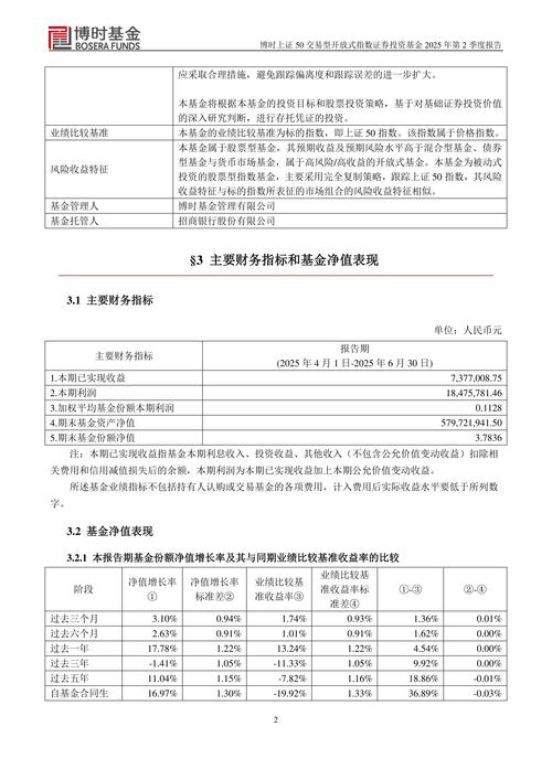 博时基金排名