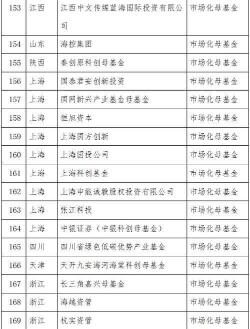 前海母基金