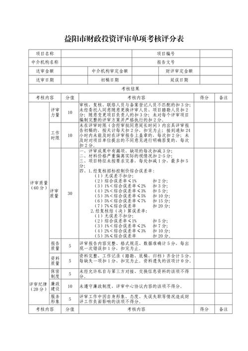 投资评审