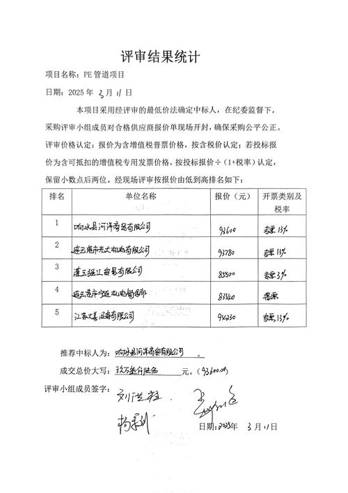 元盛国际投资有限公司
