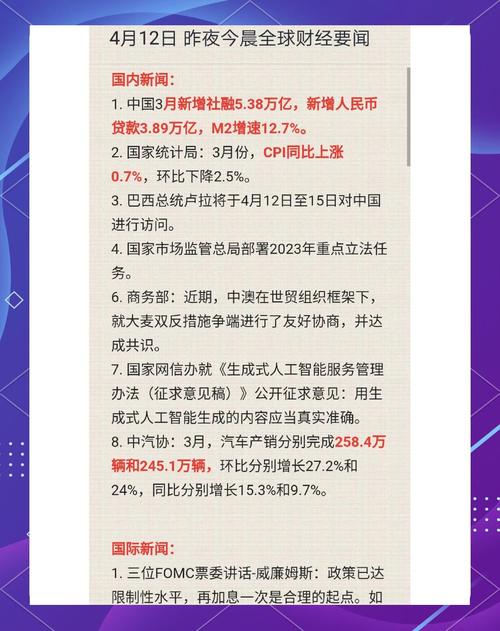 股市财经要闻
