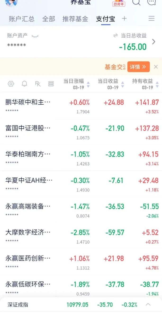 天天基金我的基金
