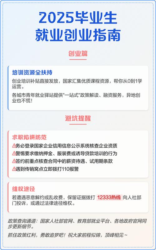创业资源的获取方式有哪些