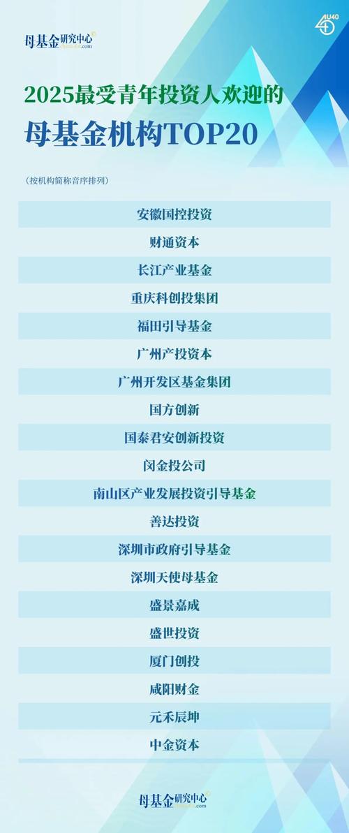 证券基金业协会官网