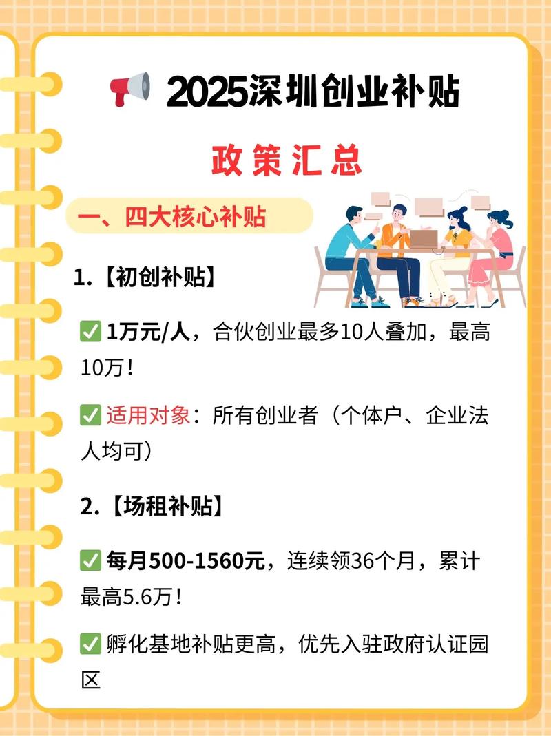 创业的利与弊