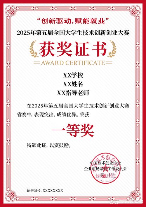 创新创业挑战杯