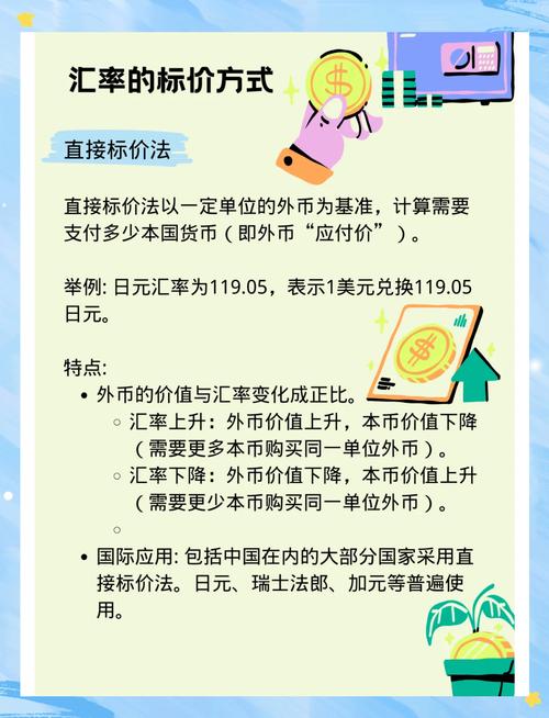 外汇交易秘诀