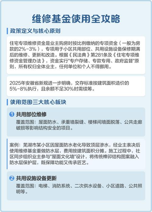 公共维修基金使用范围
