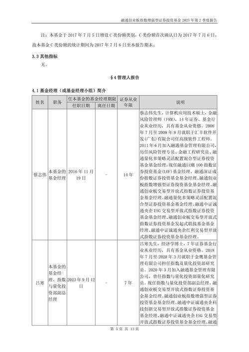 富国创业板指数基金