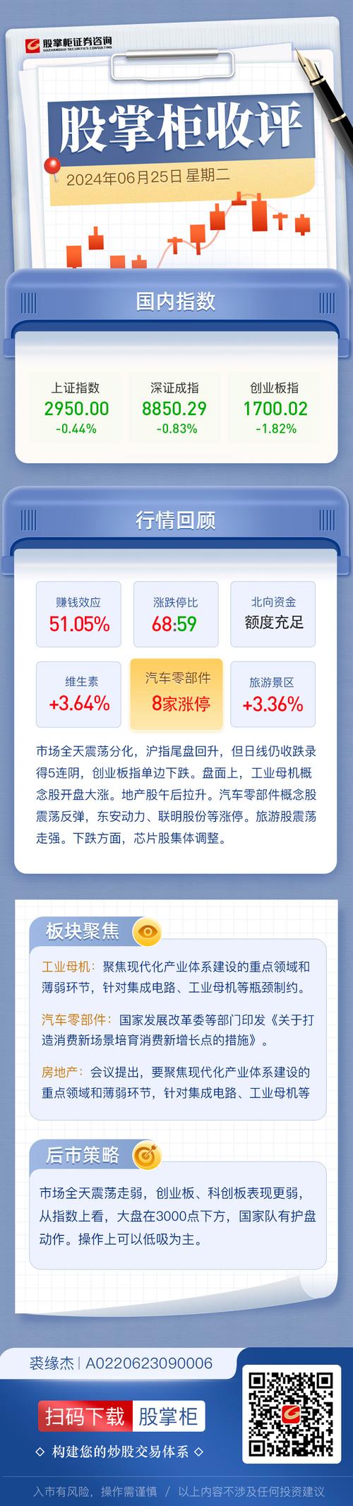 股掌柜荐股可信吗？