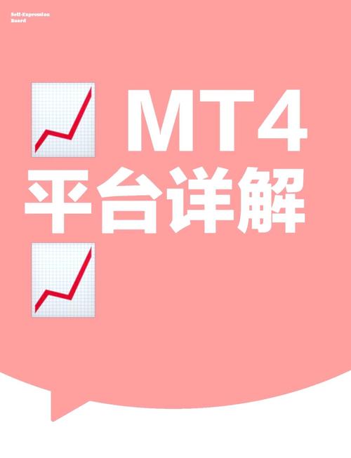 外汇自动交易软件