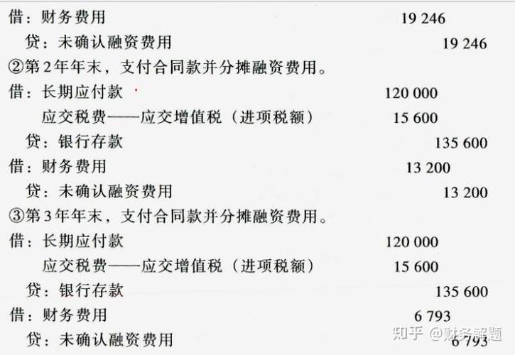 未确认融资费用分摊表