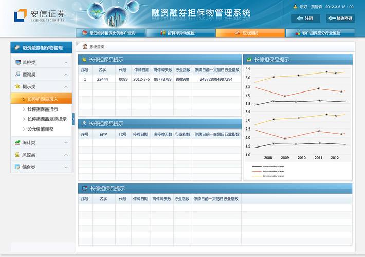 融资担保管理系统