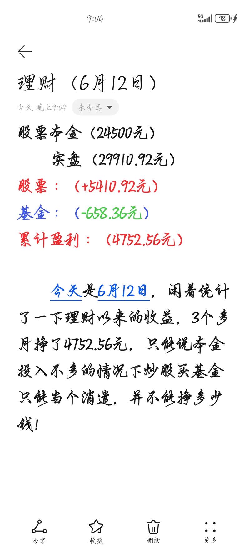 买基金亏了怎么办