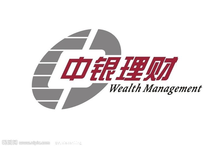 中银理财子公司