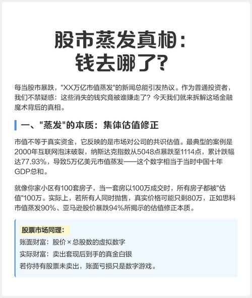 股市里蒸发的钱去哪了