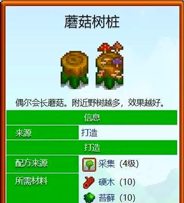 蘑菇种植投资与利润