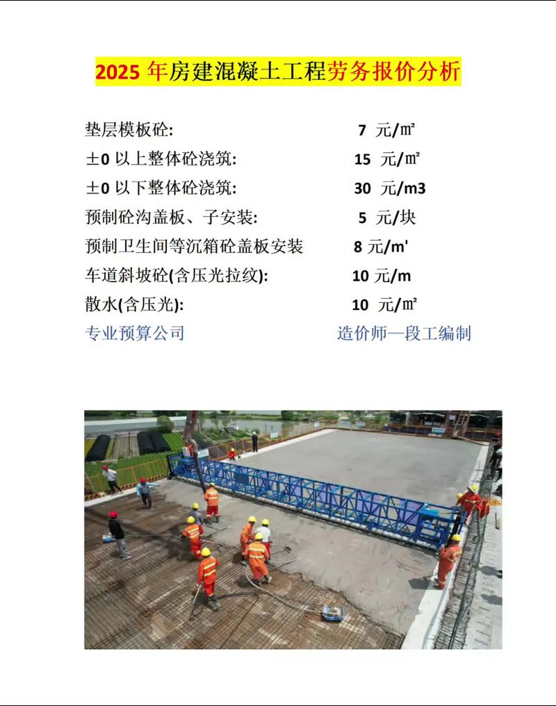 建一个商砼站需要投资多少