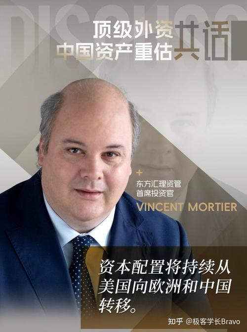 首席投资官 英文