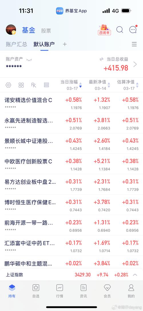 股市上午收盘时间