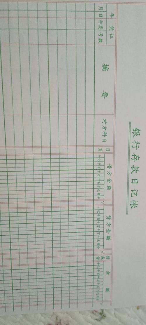 银行存款日记账