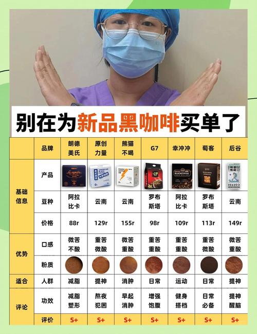 光谷创业咖啡太黑了