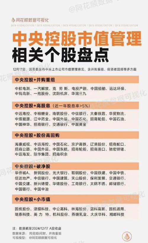 适合长期投资的股票有哪些