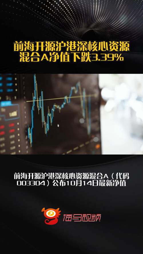 前海开源再融资股票