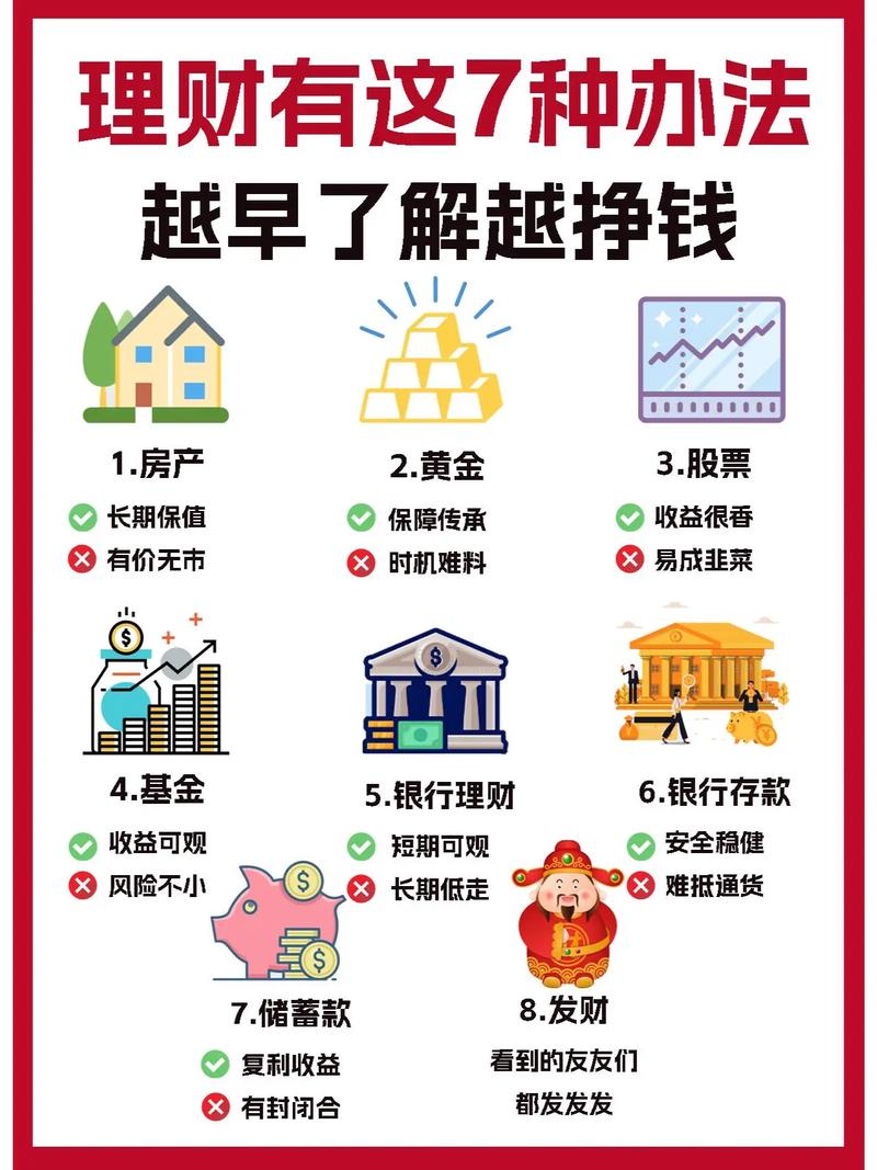 什么是p2p理财产品