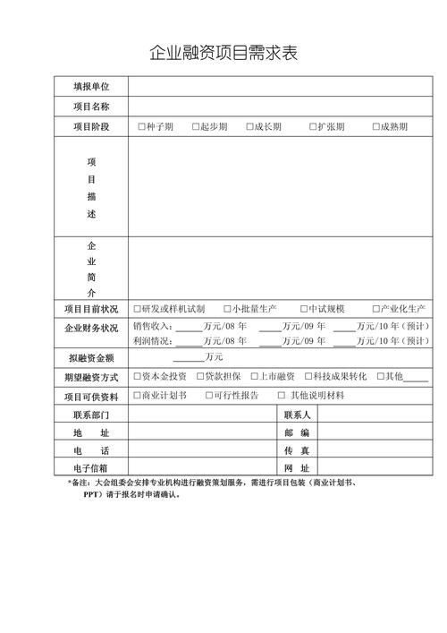 融资需求怎么写