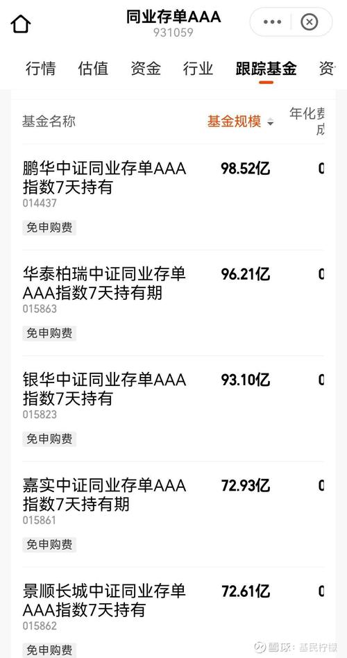 债券基金受什么影响