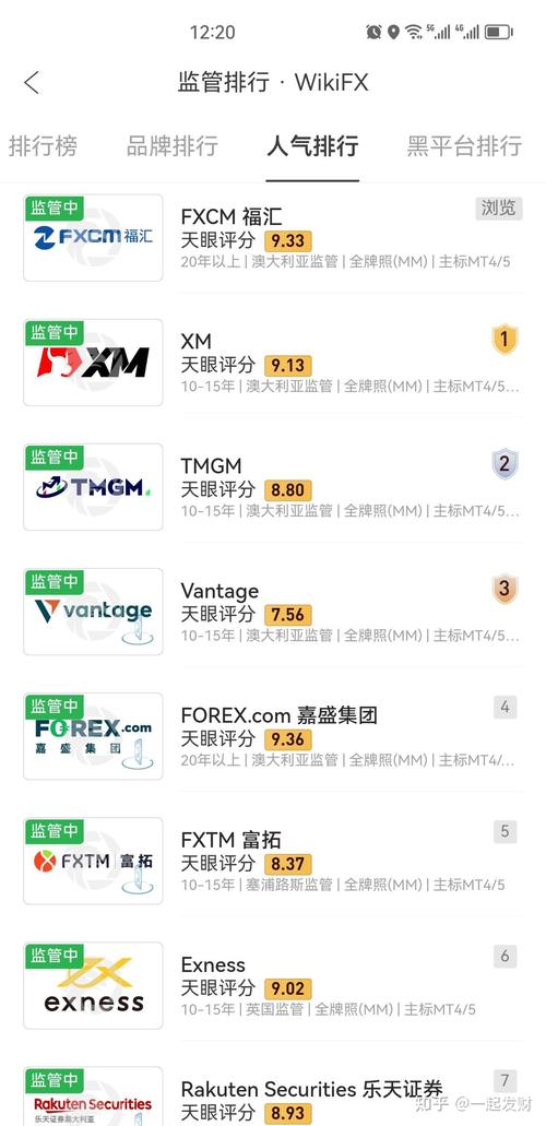 跑路的外汇平台有哪些