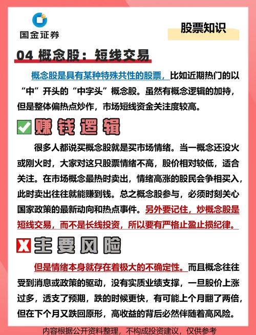 投资股票的优点和缺点