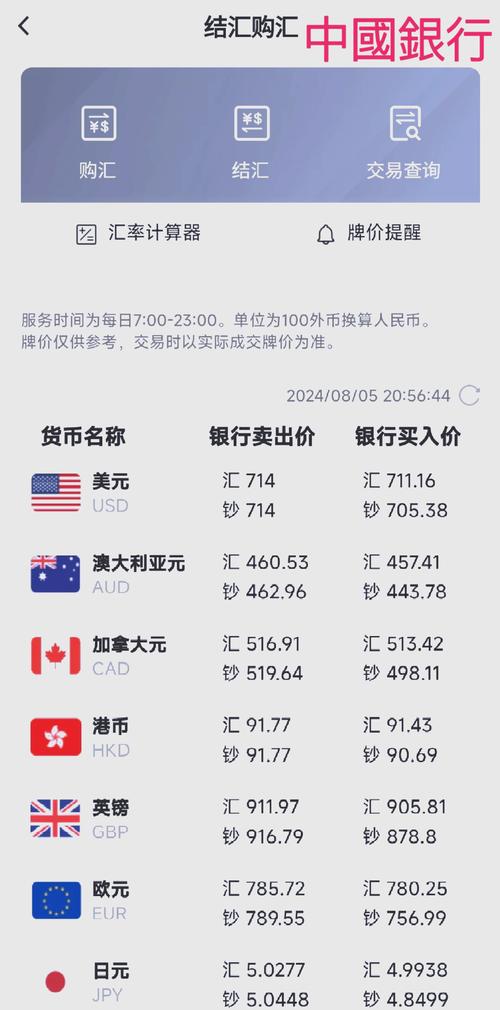 外汇平台正规排行榜