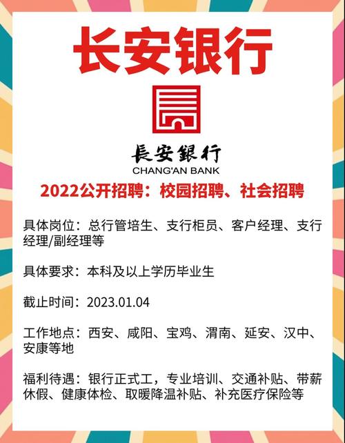 长安银行招聘