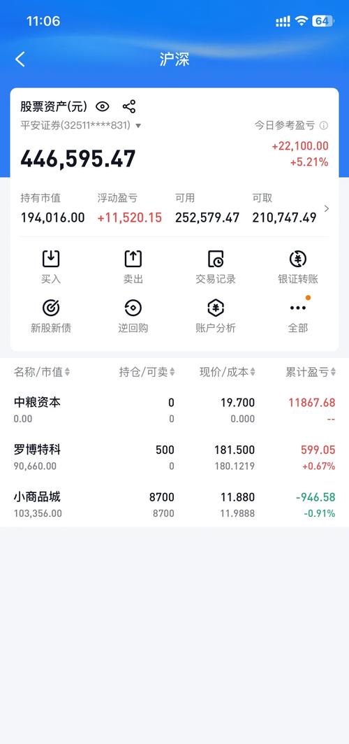 四川大决策股市赢家能赚到钱吗？