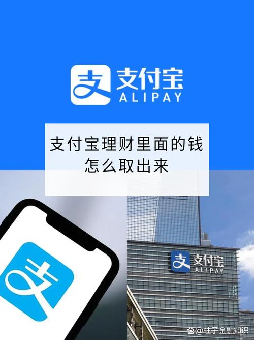 投资理财付融宝