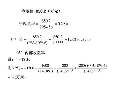 投资强度计算公式