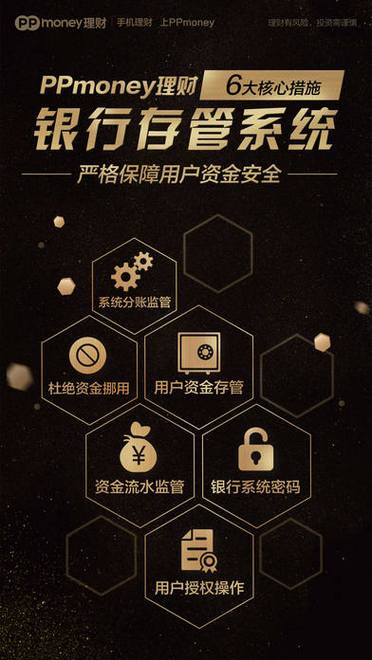 pp money理财
