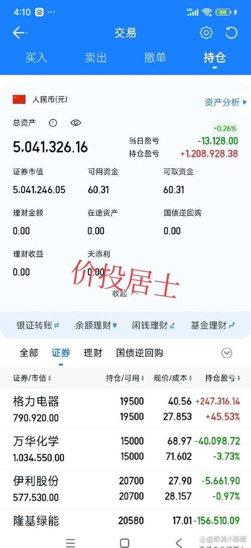 万隆证券收费9800