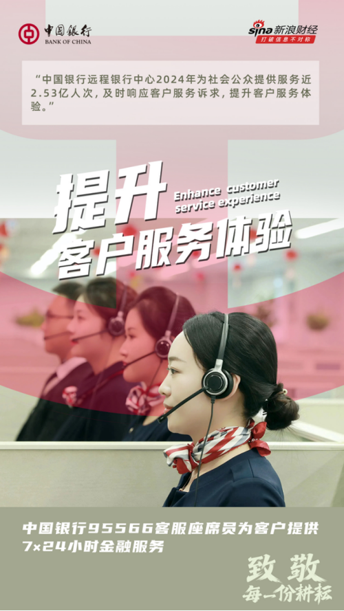 中国银行信用卡24小时人工服务