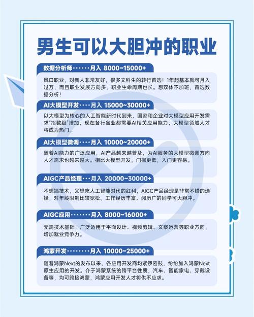 创业者具备的素质