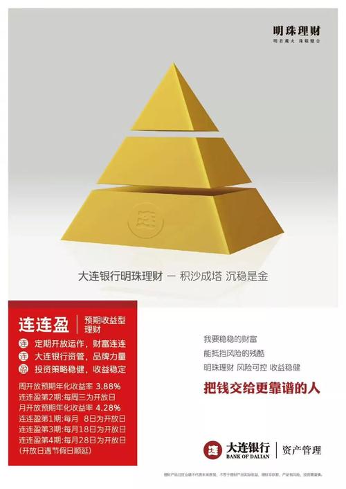大连银行理财产品