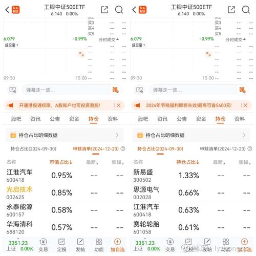 如何查询基金持仓情况