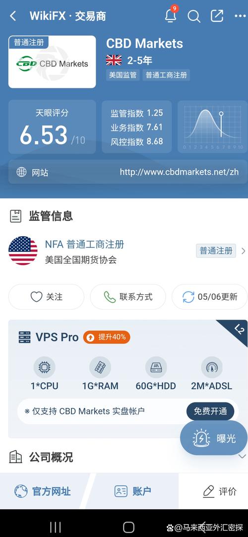 外汇天眼可靠吗