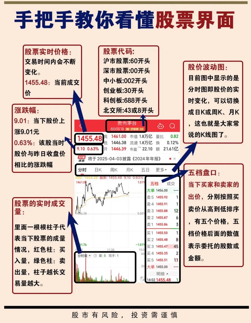 湖南金证顾问投资有限公司推荐的股票怎么样？